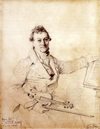 Ingres Baillot